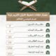 حصاد حلقات تحفيظ القرآن الكريم بلينة للعام الدراسي 1447هـ