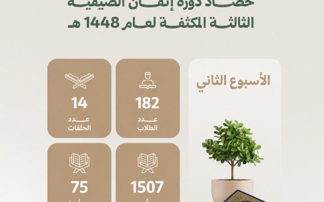 حصاد الأسبوع الثاني دورة #إتقان الصيفية