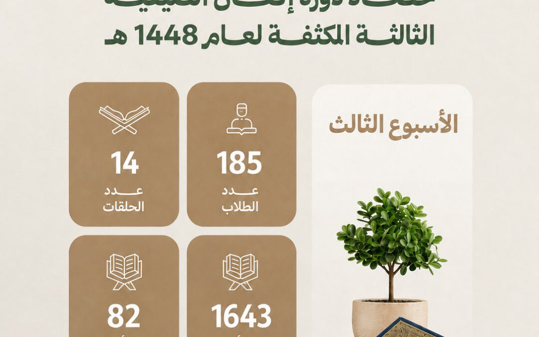 حصاد الأسبوع الثالث دورة #إتقان الصيفية